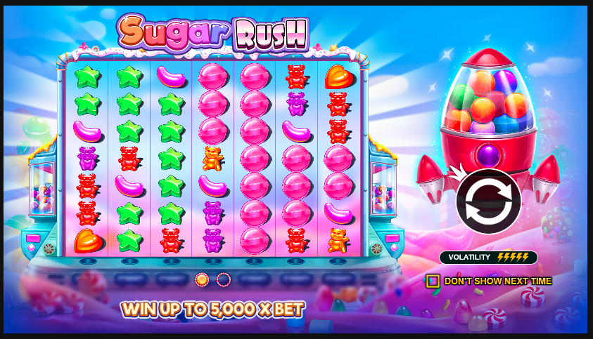 Revisão do Slot Sugar Rush